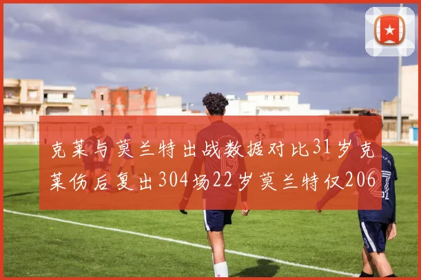 克莱与莫兰特出战数据对比31岁克莱伤后复出304场22岁莫兰特仅206场